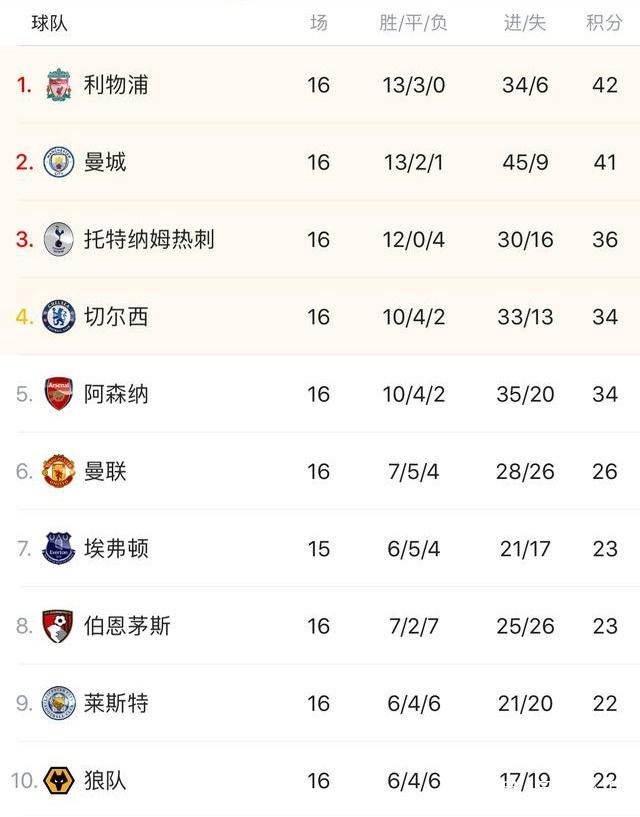 丰特宣布再次竞选巴萨主席：这个项目远远超越我个人（丰特再度参选巴萨主席：这项计划已超越个人层面）