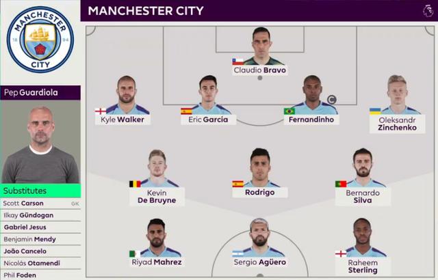 绿帽哥：利物浦冬窗卖萨拉赫&签塞梅尼奥，阿隆索替代斯洛特（绿帽哥称：利物浦冬窗或售萨拉赫并签下塞梅尼奥，阿隆索有望接替斯洛特）