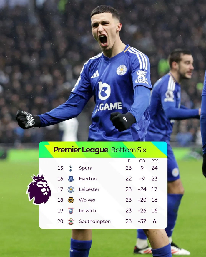 FIBA官方发布河村勇辉集锦，1米72亚洲控卫展现突破三分传球（FIBA官宣河村勇辉高光集锦：1米72亚洲控卫突破、三分、传球全能展现）